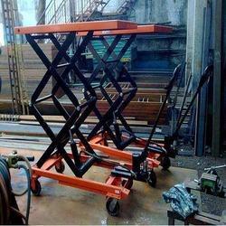 > </div>
<div class=